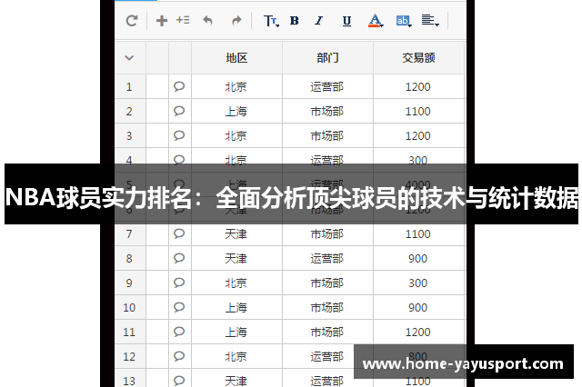 NBA球员实力排名：全面分析顶尖球员的技术与统计数据